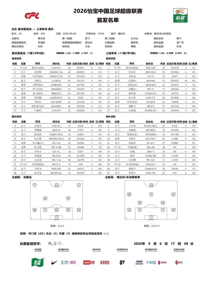 铜梁龙对阵申花：外援对决，向余望与高天意首发